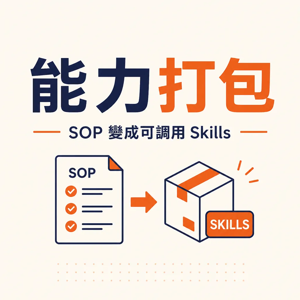 Claude Skills 將 SOP、範例和工作流打包成企業知識工具